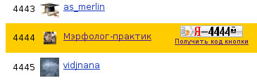 Позиция в Яндекс блоги