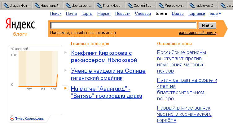 Что обсуждают по мнению Яндекс-блоги